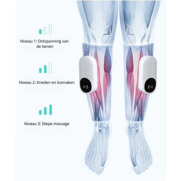 Elise 3-in-1 Beenmassage